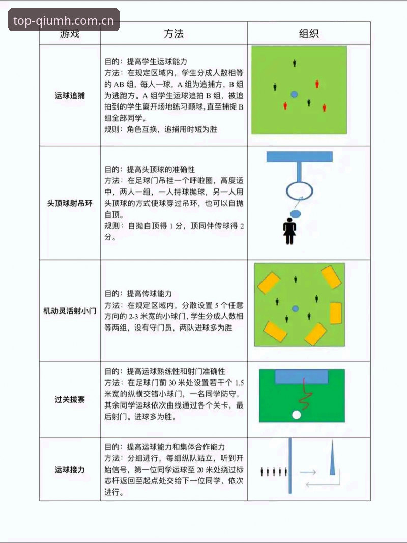 快速上手球盟会体育的5个关键步骤——从入口到安装到代理合作