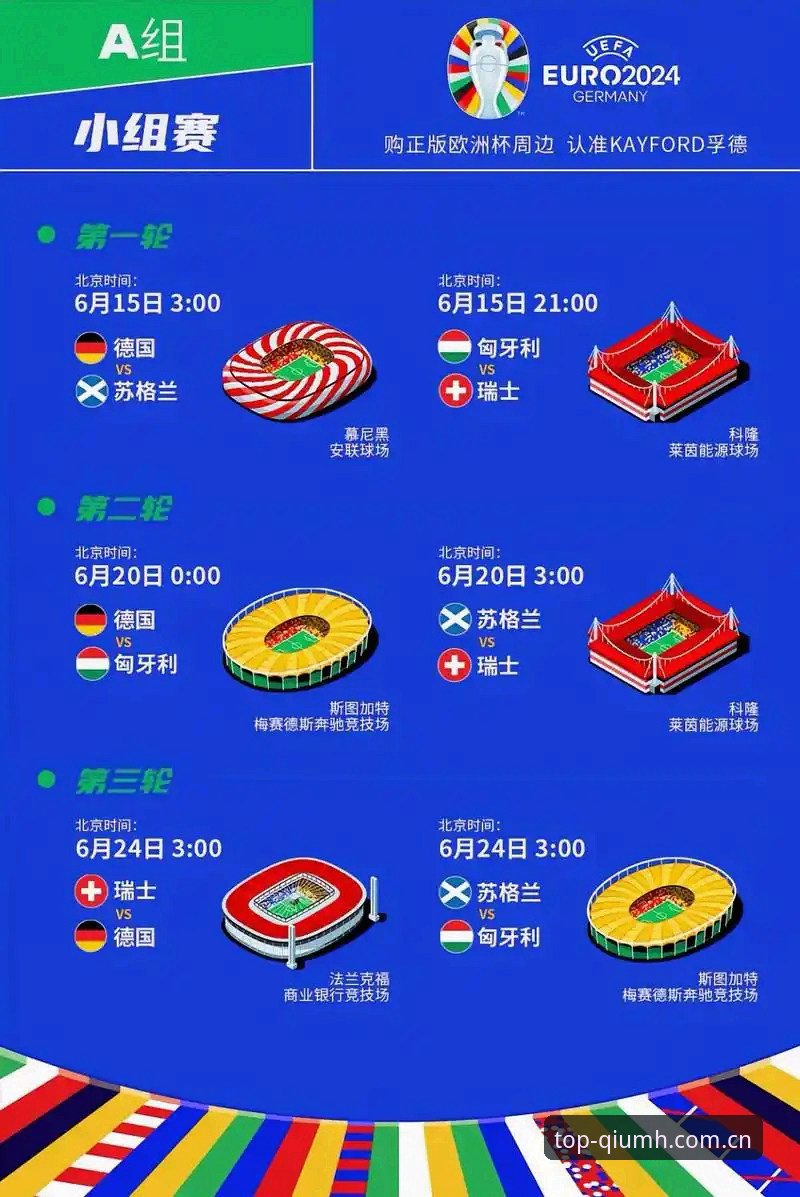 球盟会合作空间对比 德国队世界杯大名单解读与球盟会观赛操作教程