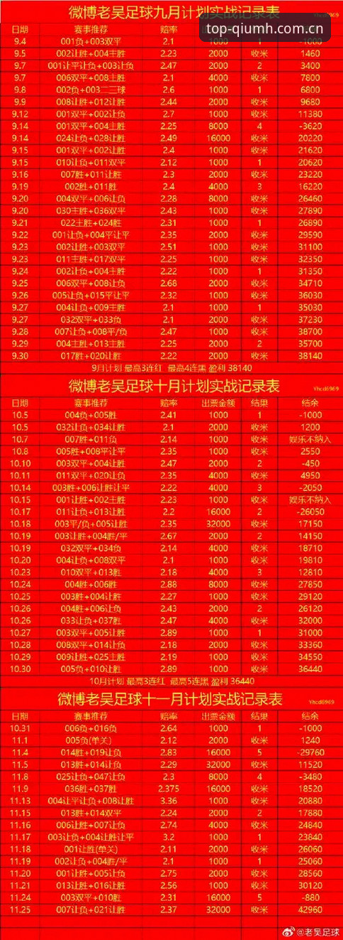 资深用户林芳的球盟会体育7Z3A深度体验：从入门到代理的全方位心得